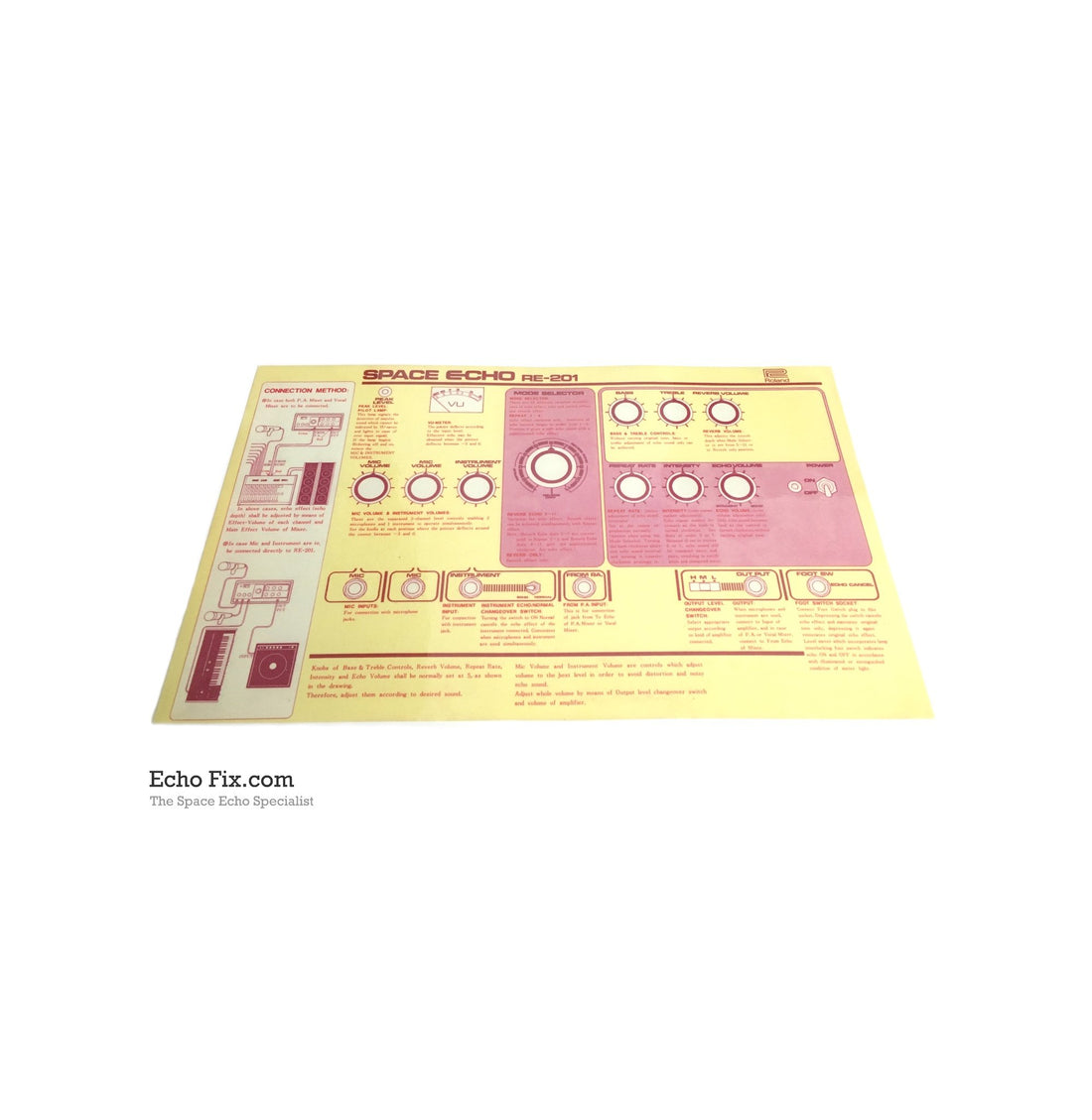RE-201 Replacement English Lid Instructions Card