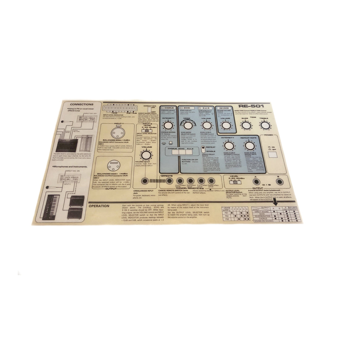 RE-501 Replacement English Lid Instructions Card